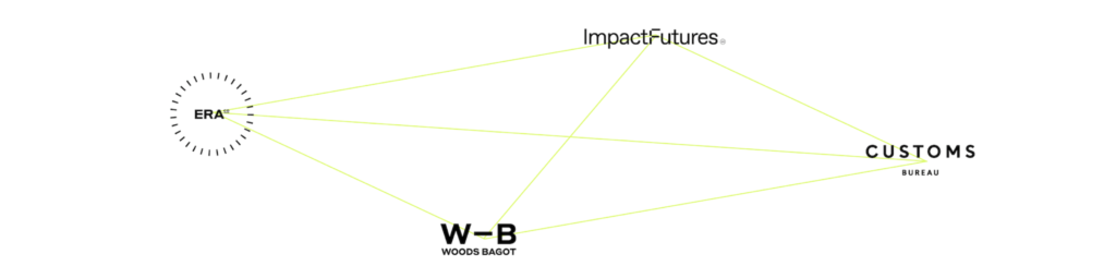 7C Network Announcement - 7C
